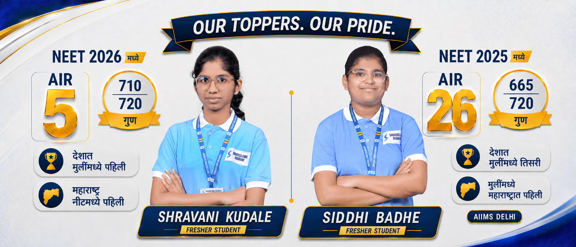 NEET UG 2026 Achievers